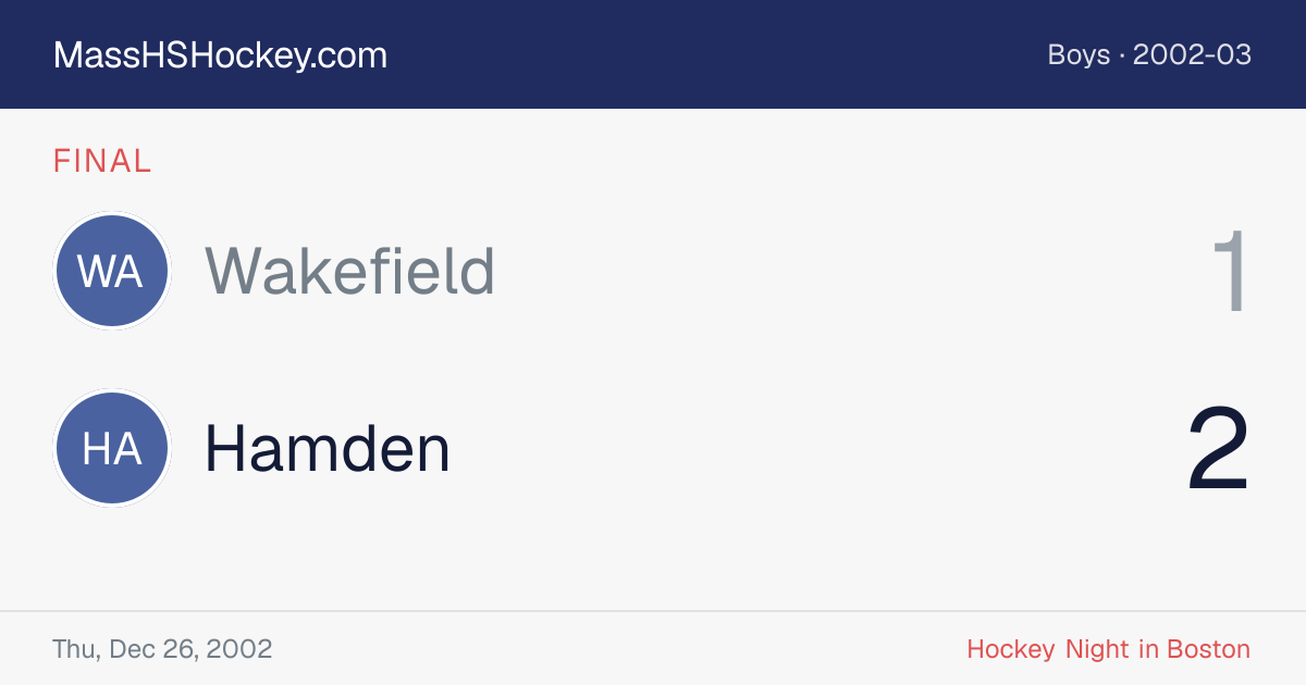 Wakefield at Hamden score card