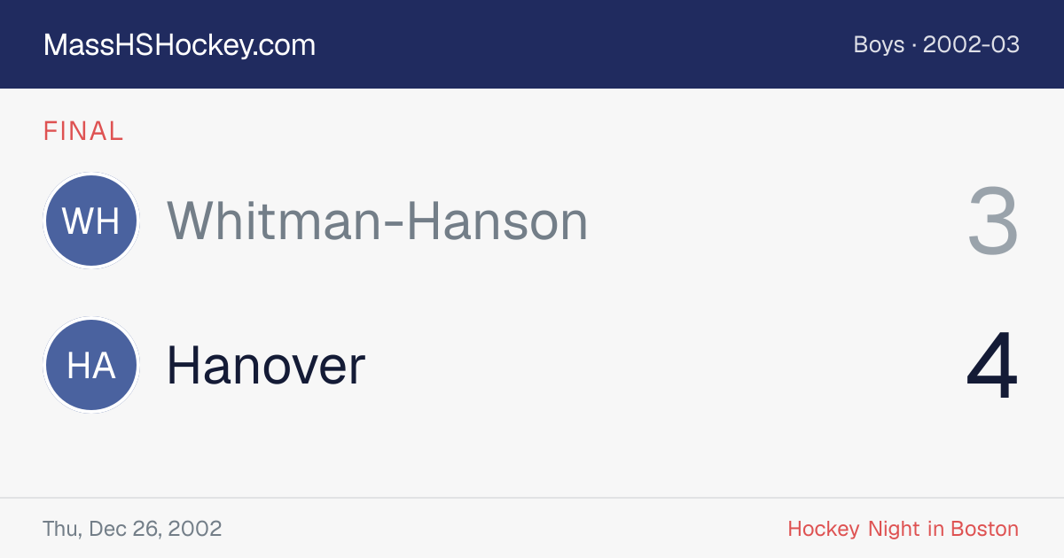 Whitman-Hanson at Hanover score card