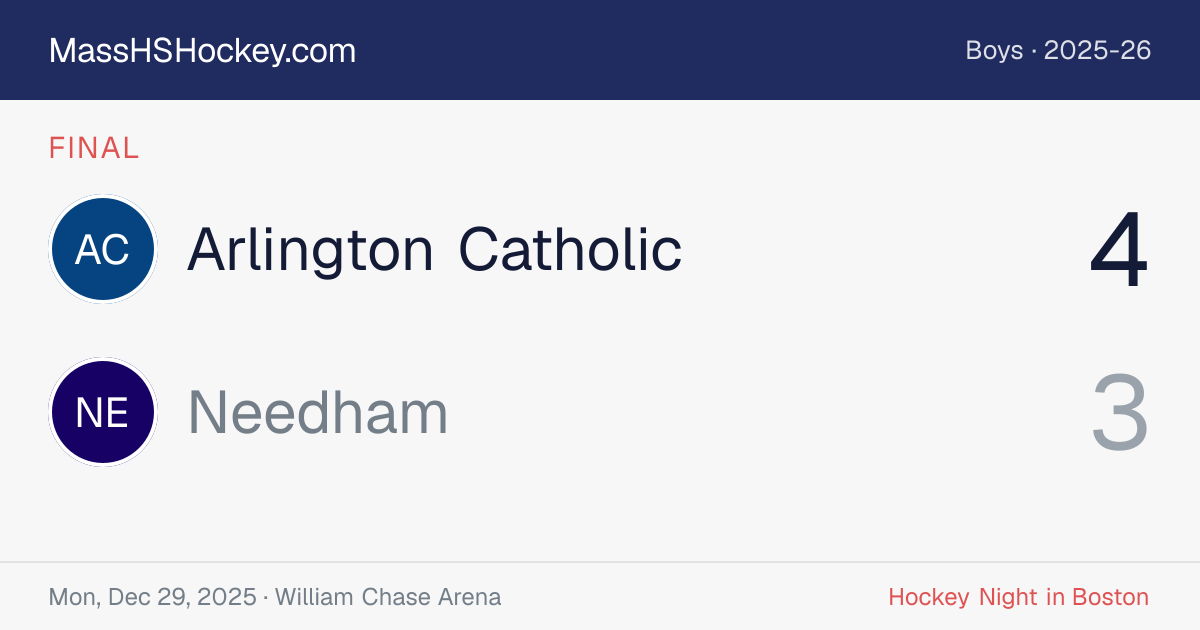 Arlington Catholic at Needham score card