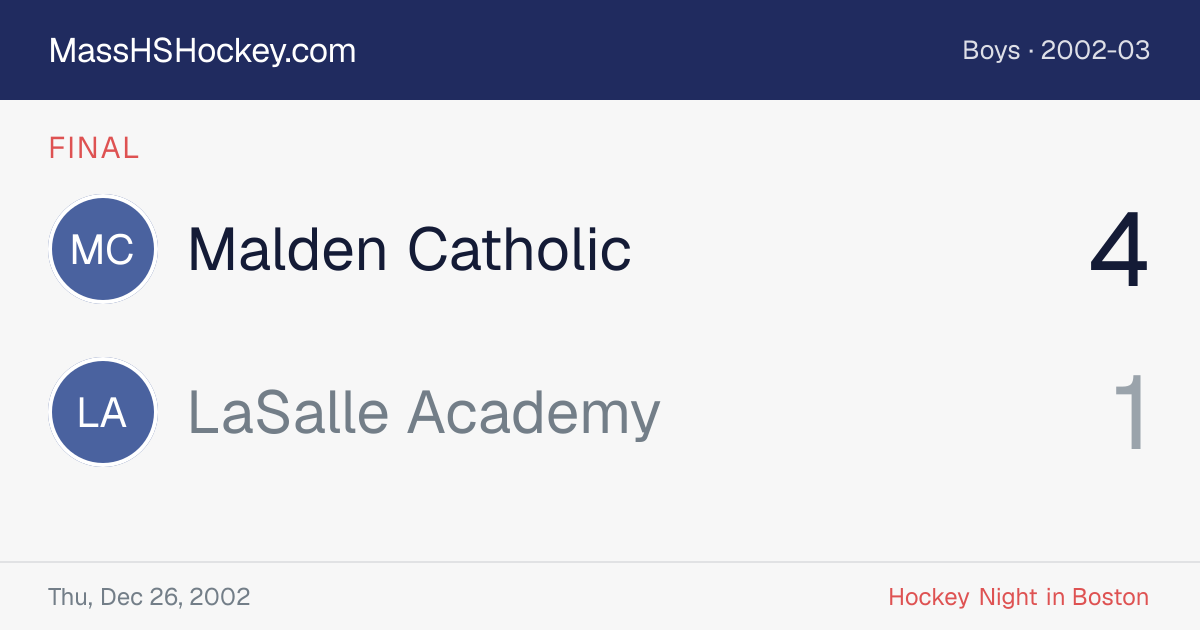 Malden Catholic at LaSalle Academy score card