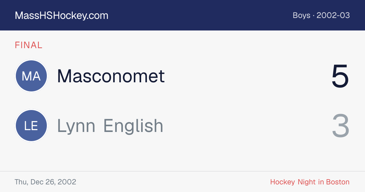 Masconomet at Lynn English score card