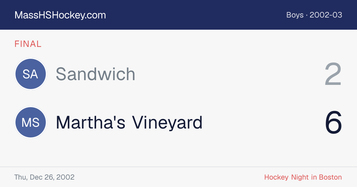 Sandwich at Martha's Vineyard score card