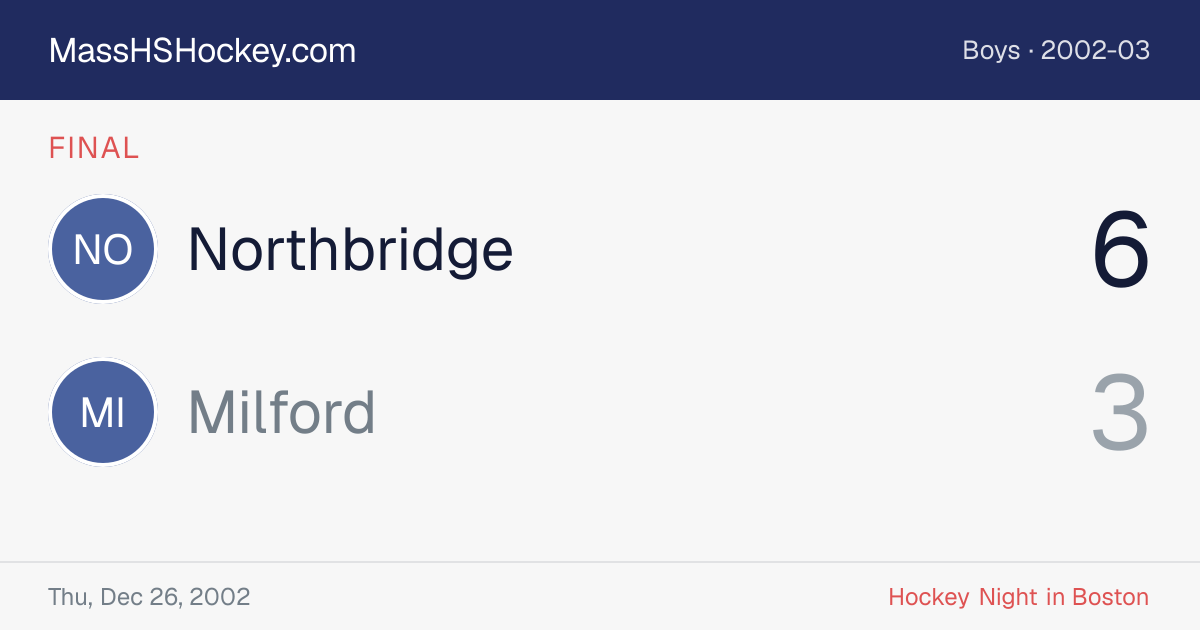 Northbridge at Milford score card