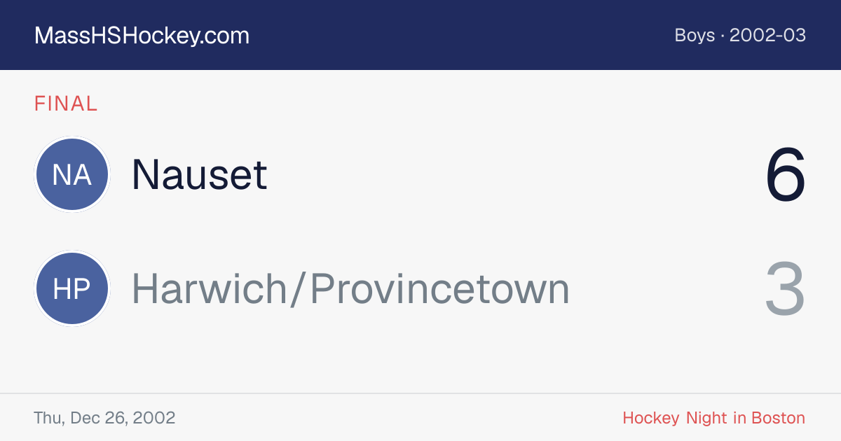 Nauset at Harwich/Provincetown score card