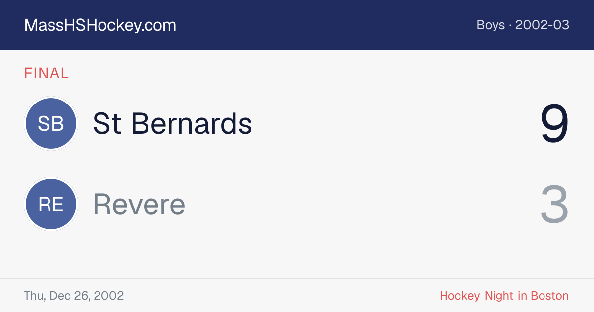 St Bernards at Revere score card