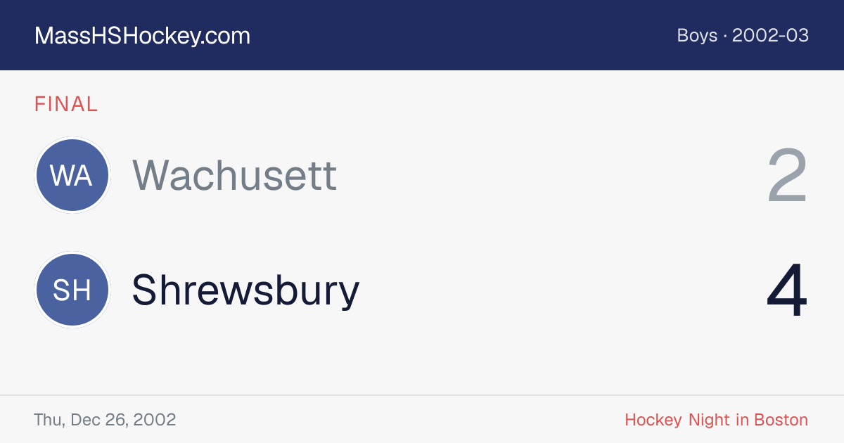 Wachusett at Shrewsbury score card