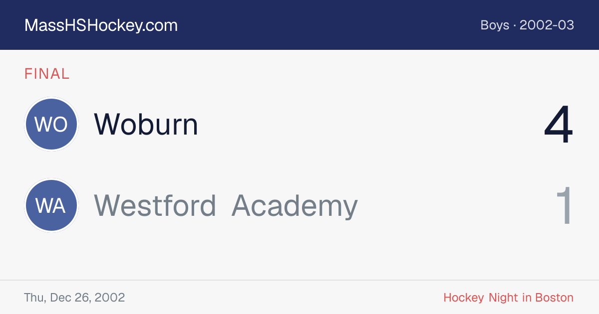Woburn at Westford Academy score card