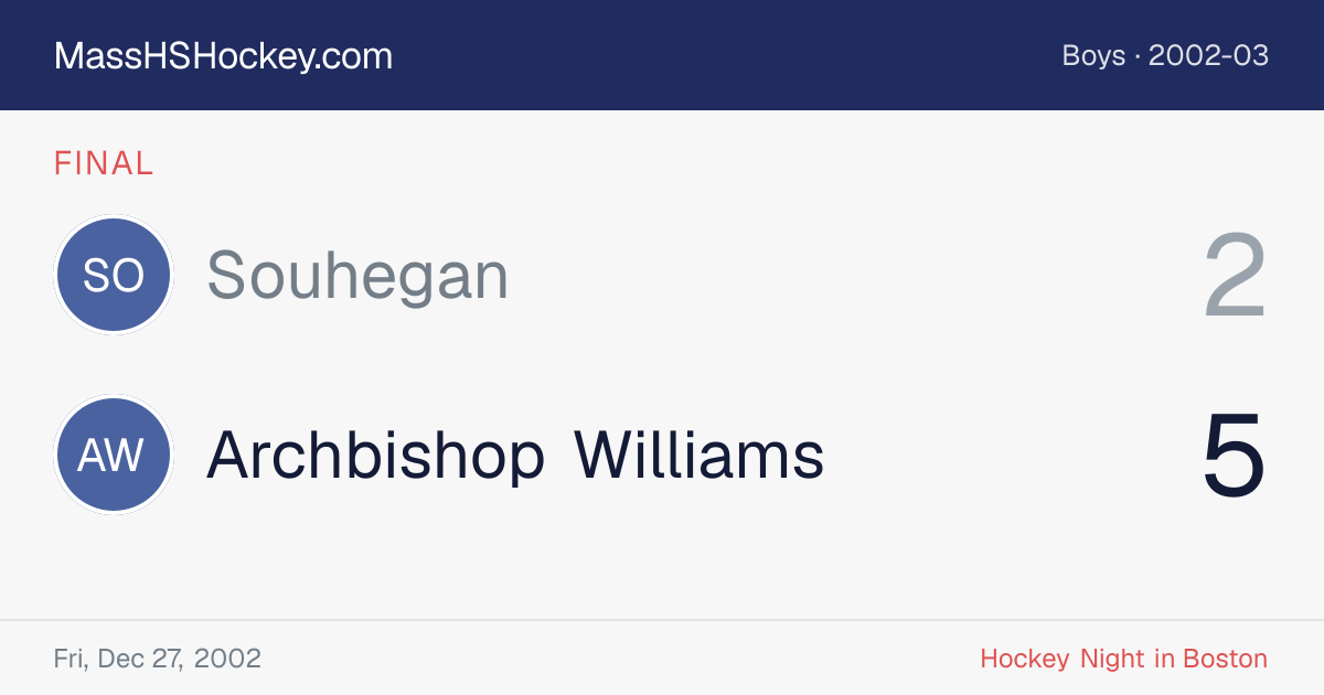Souhegan at Archbishop Williams score card