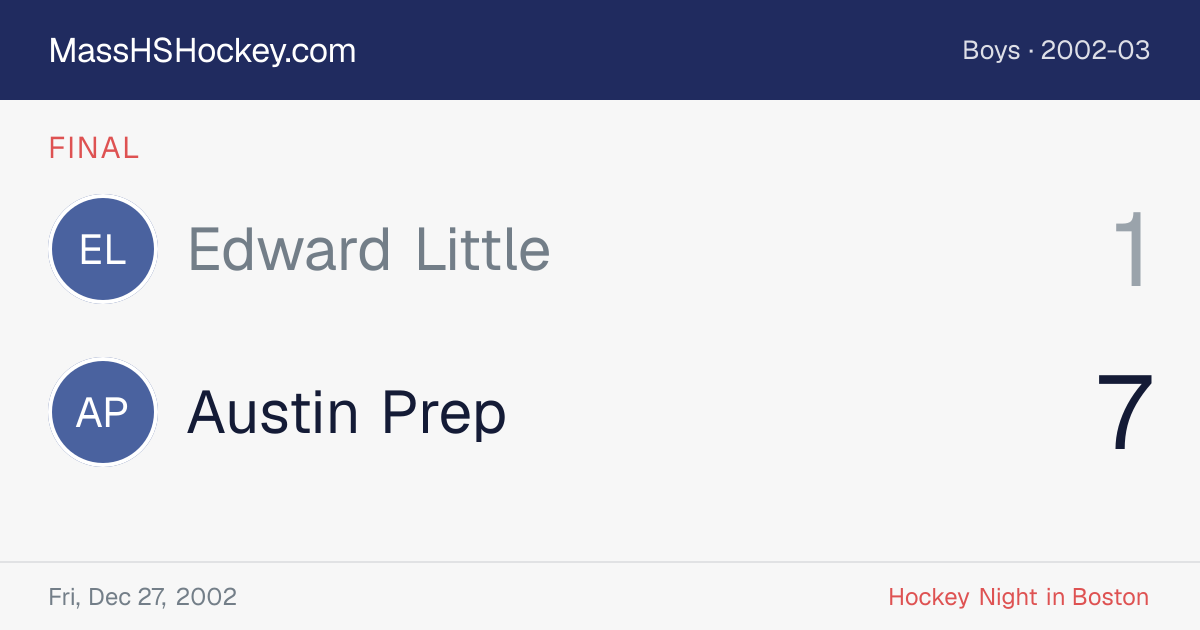 Edward Little at Austin Prep score card