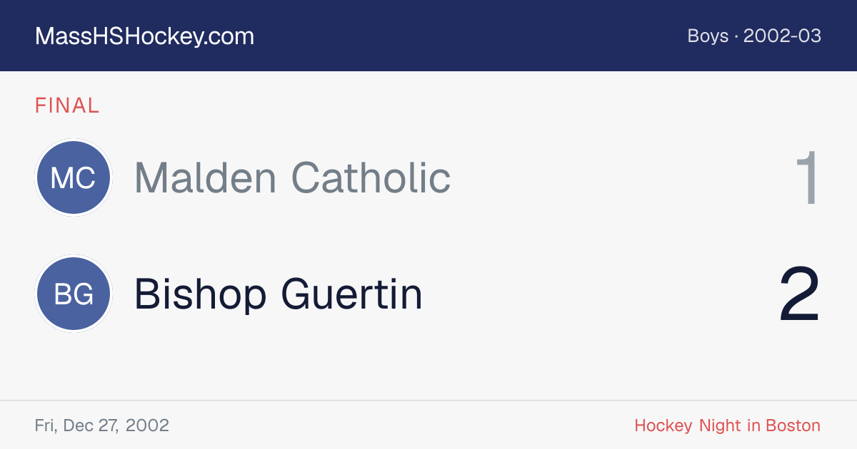 Malden Catholic at Bishop Guertin score card