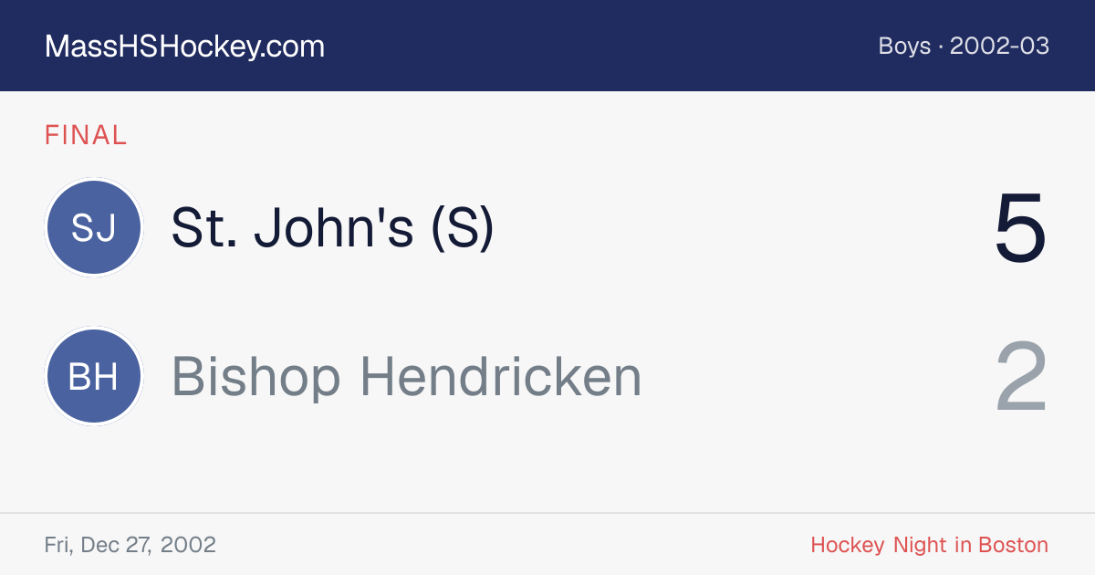 St. John's (S) at Bishop Hendricken score card