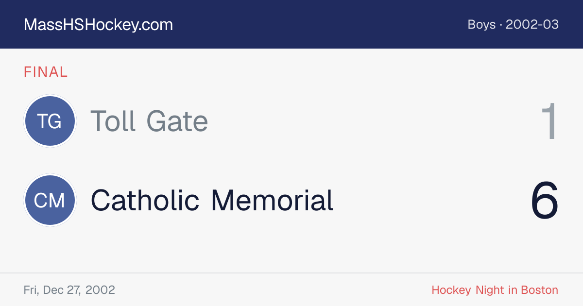 Toll Gate at Catholic Memorial score card