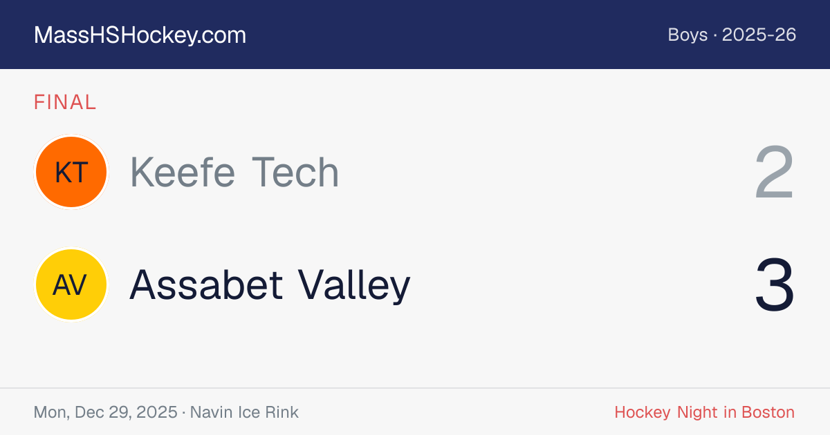 Keefe Tech at Assabet Valley score card
