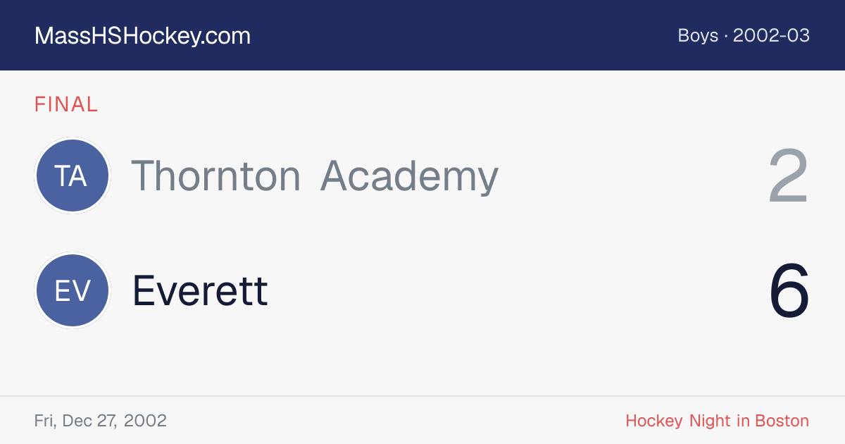 Thornton Academy at Everett score card