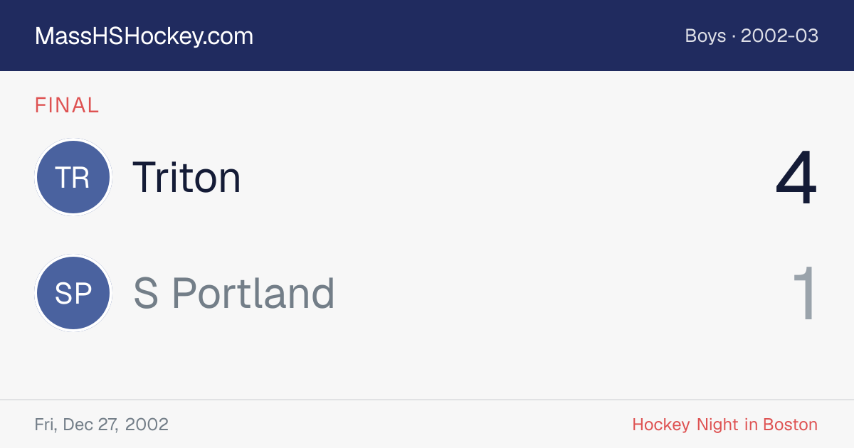 Triton at S Portland score card