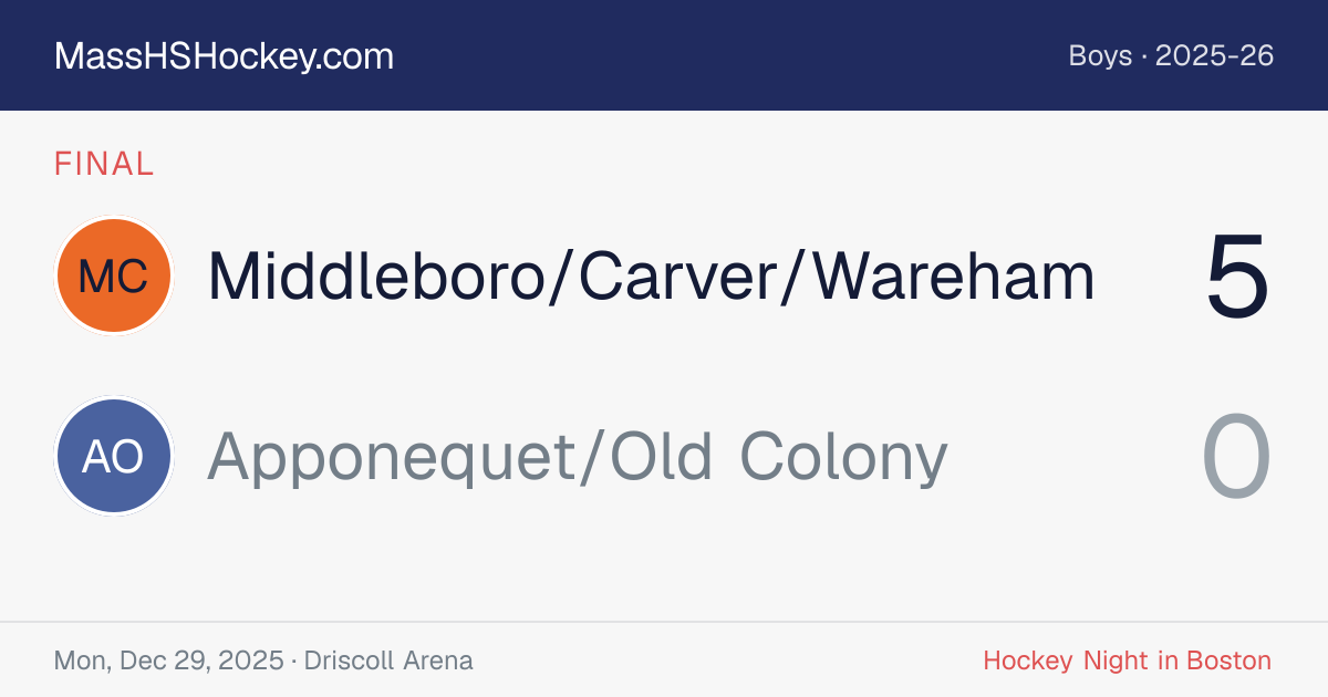 Middleboro/Carver/Wareham at Apponequet/Old Colony score card