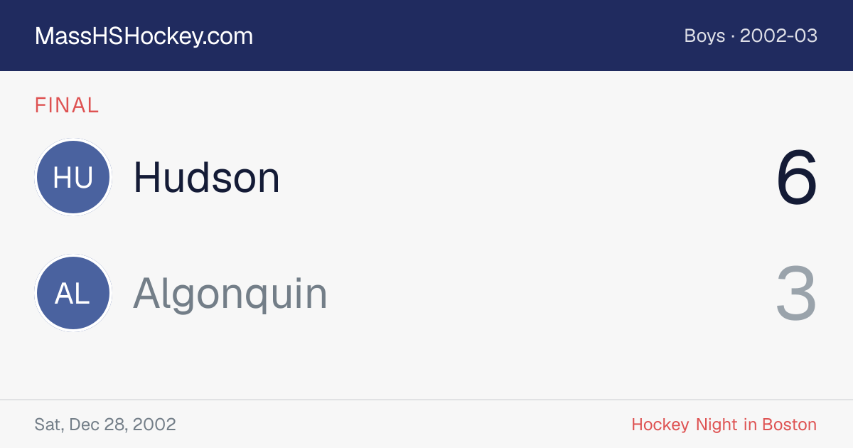 Hudson at Algonquin score card