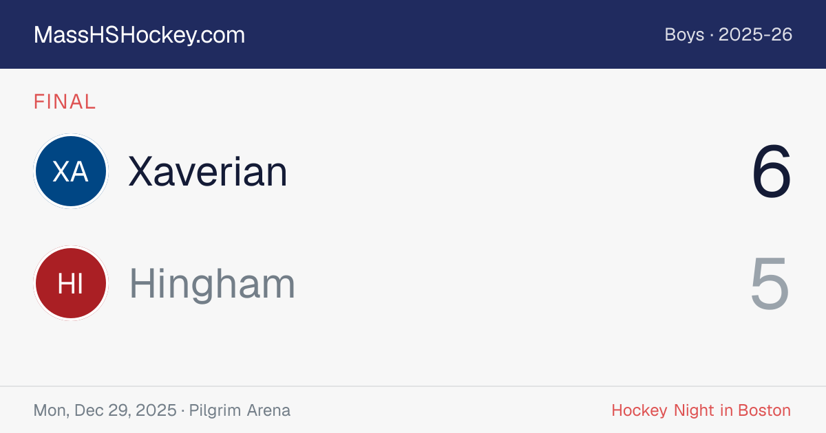 Xaverian at Hingham score card