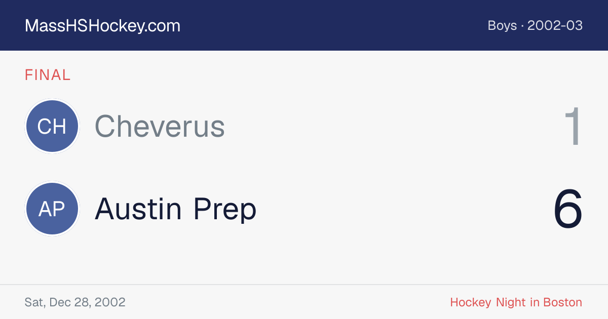 Cheverus at Austin Prep score card