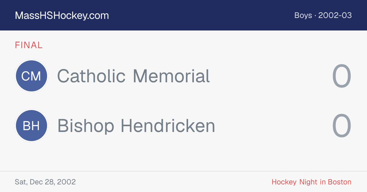 Catholic Memorial at Bishop Hendricken score card