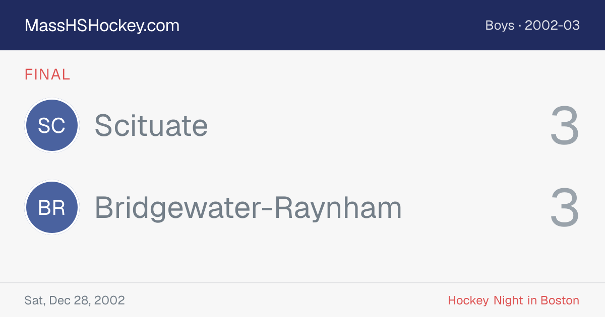 Scituate at Bridgewater-Raynham score card