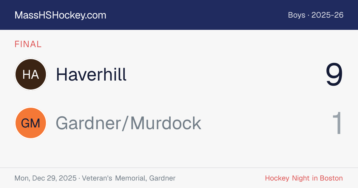 Haverhill at Gardner/Murdock score card