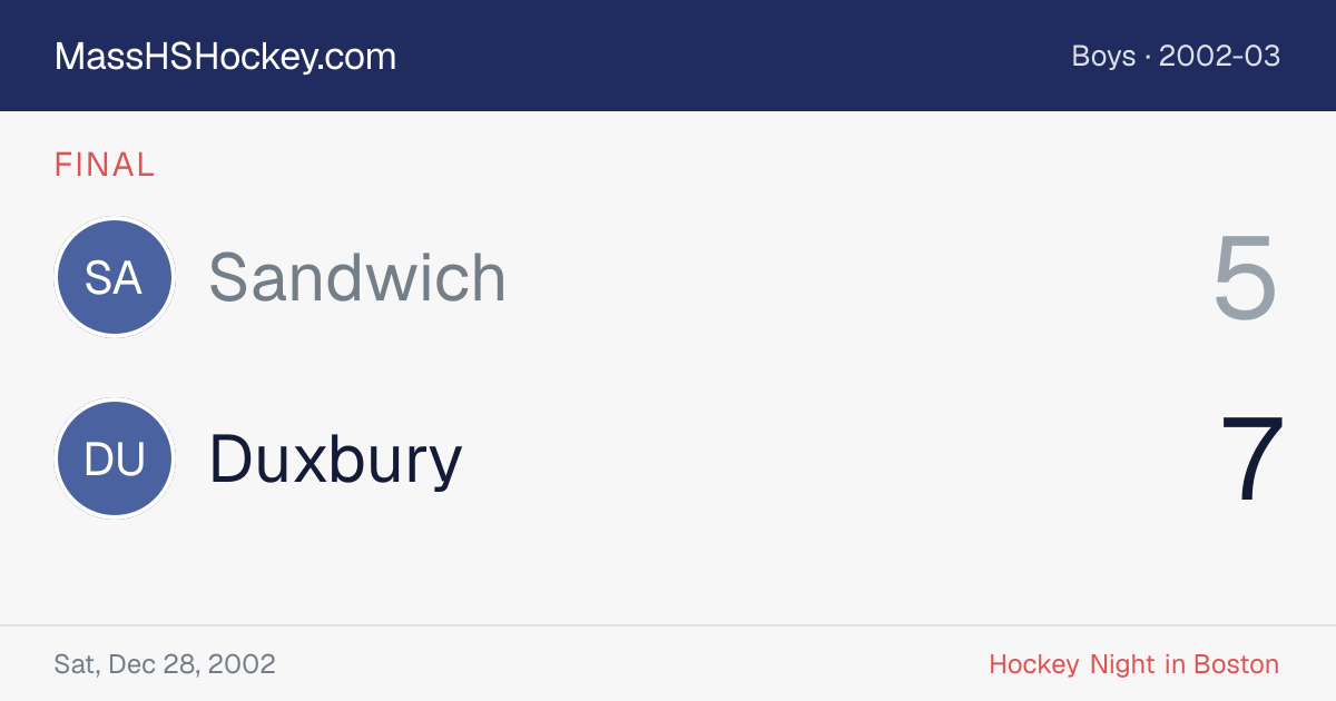 Sandwich at Duxbury score card