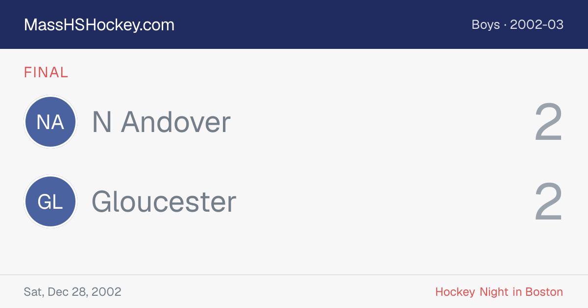 N Andover at Gloucester score card