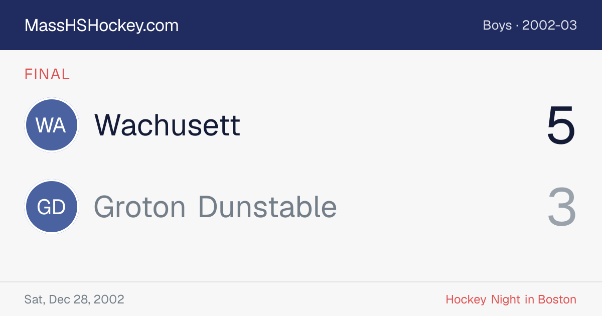 Wachusett at Groton Dunstable score card