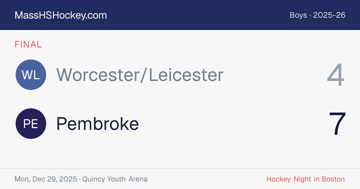Worcester/Leicester at Pembroke score card