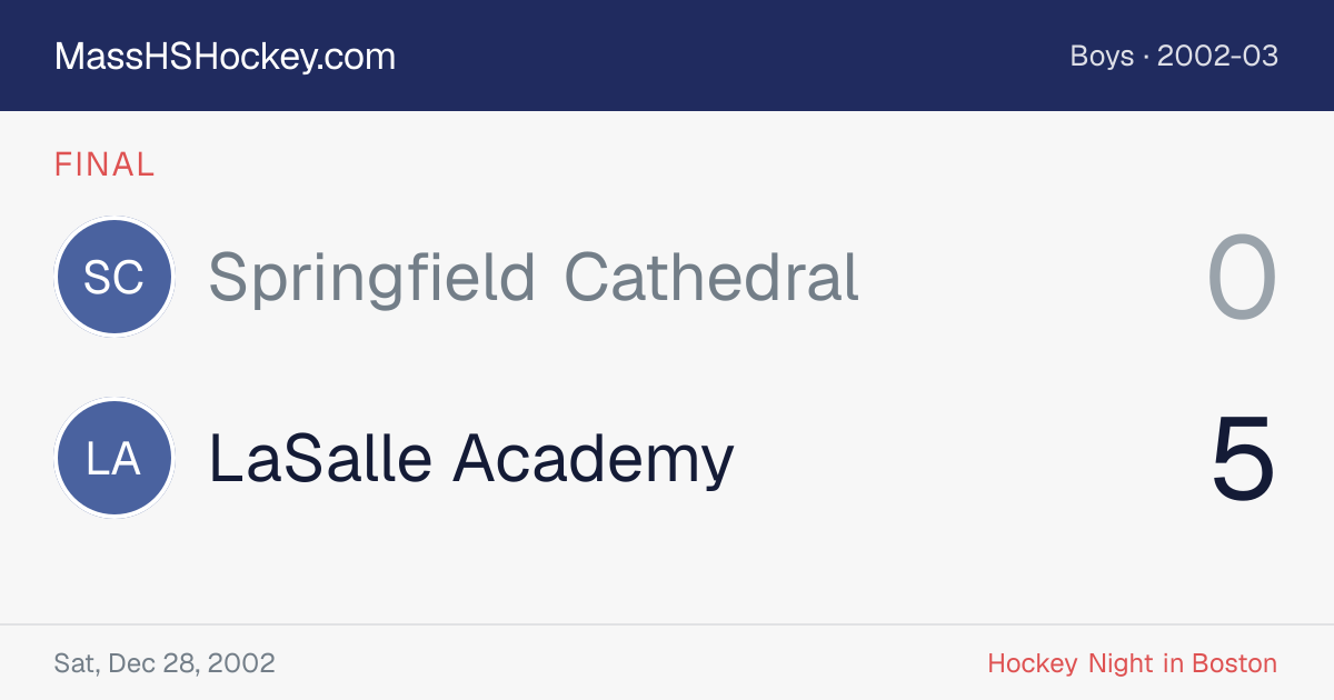Springfield Cathedral at LaSalle Academy score card
