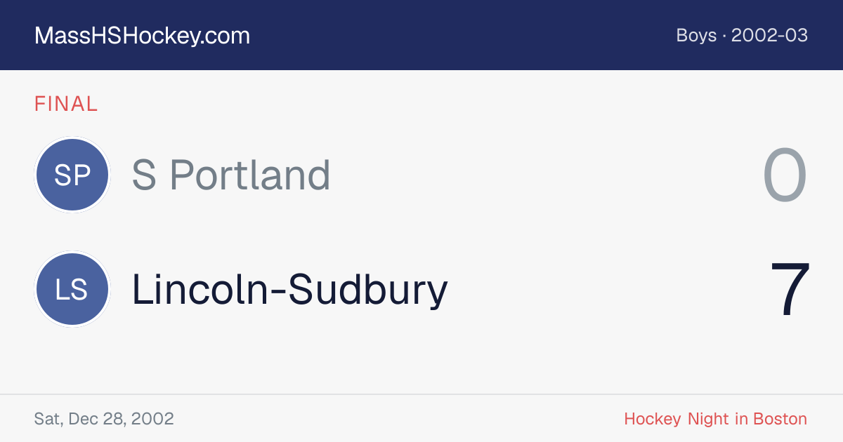 S Portland at Lincoln-Sudbury score card