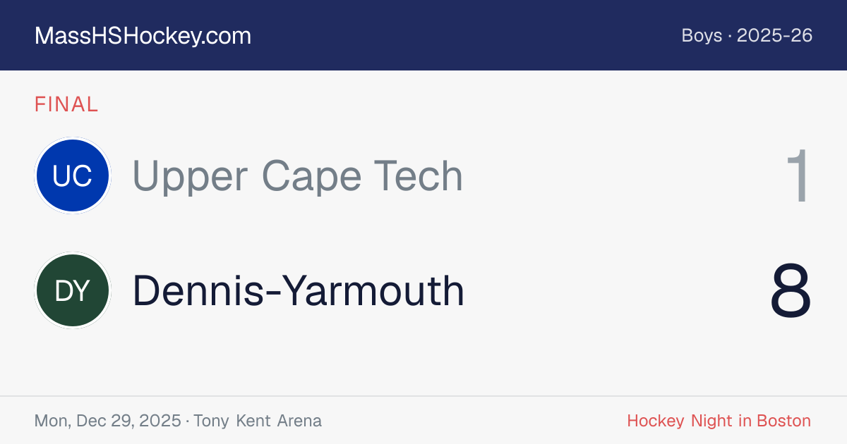 Upper Cape Tech at Dennis-Yarmouth score card