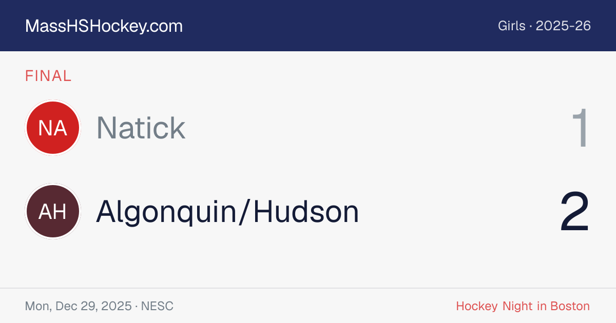 Natick at Algonquin/Hudson score card
