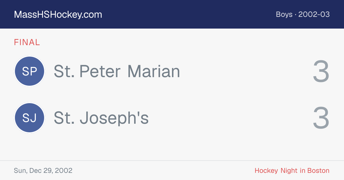 St. Peter Marian at St. Joseph's score card