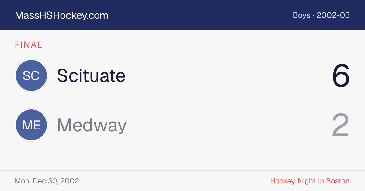 Scituate at Medway score card