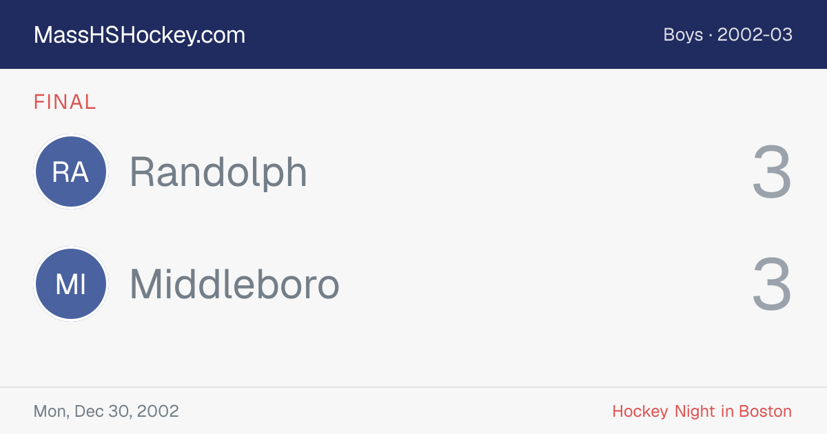 Randolph at Middleboro score card