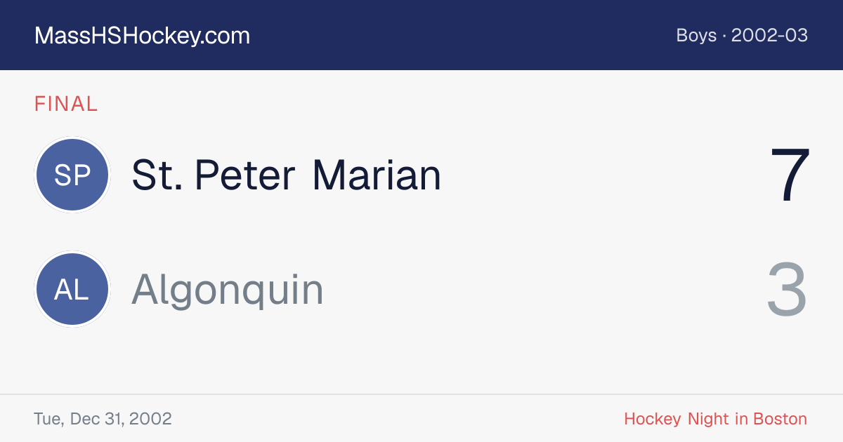 St. Peter Marian at Algonquin score card