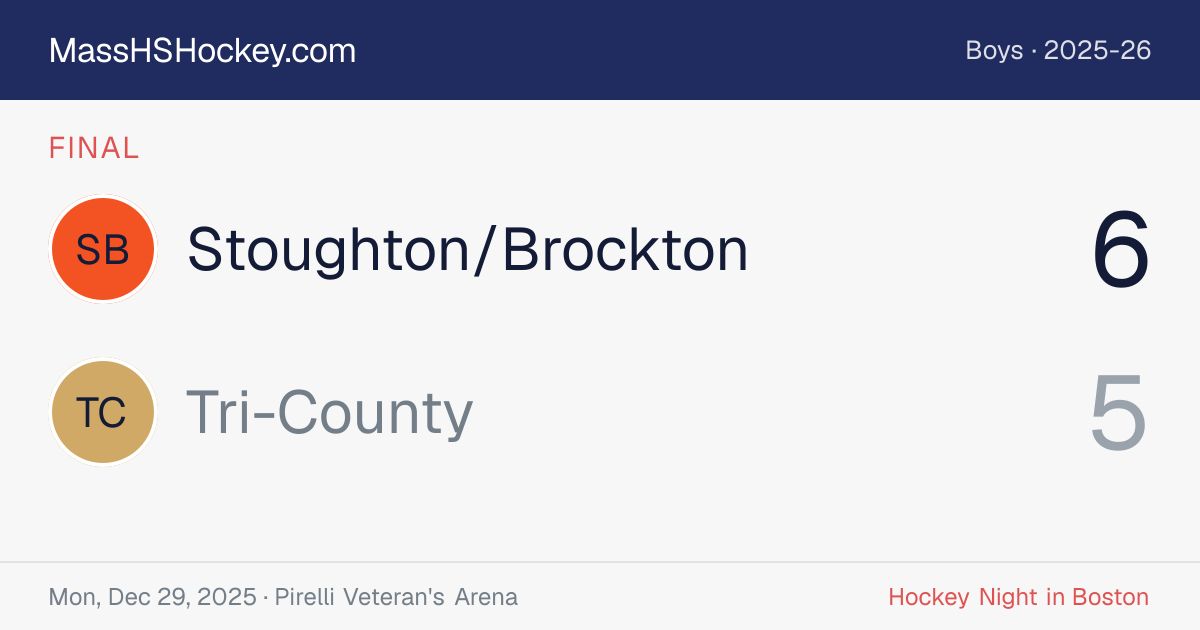 Stoughton/Brockton at Tri-County score card