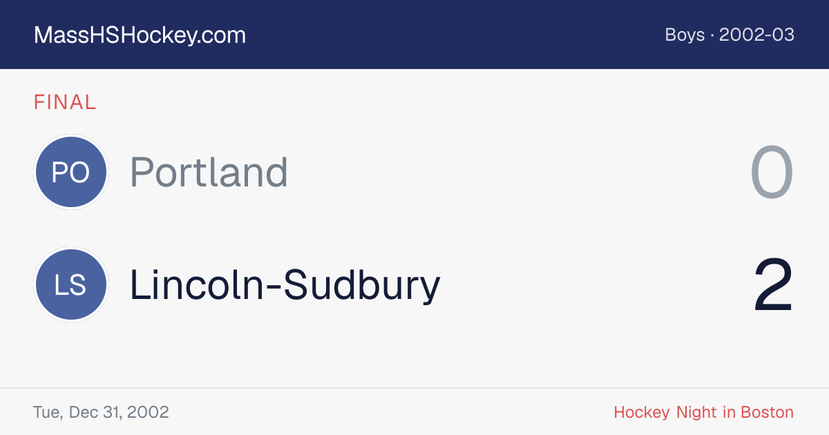 Portland at Lincoln-Sudbury score card