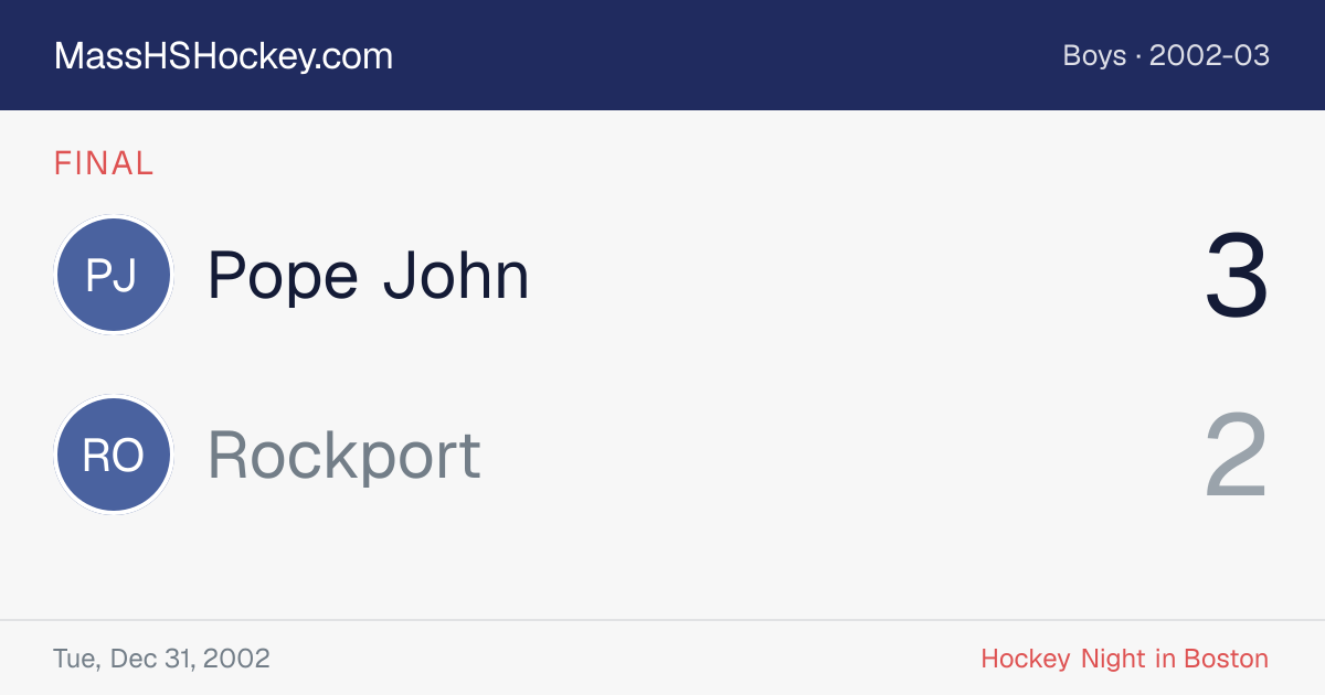Pope John at Rockport score card
