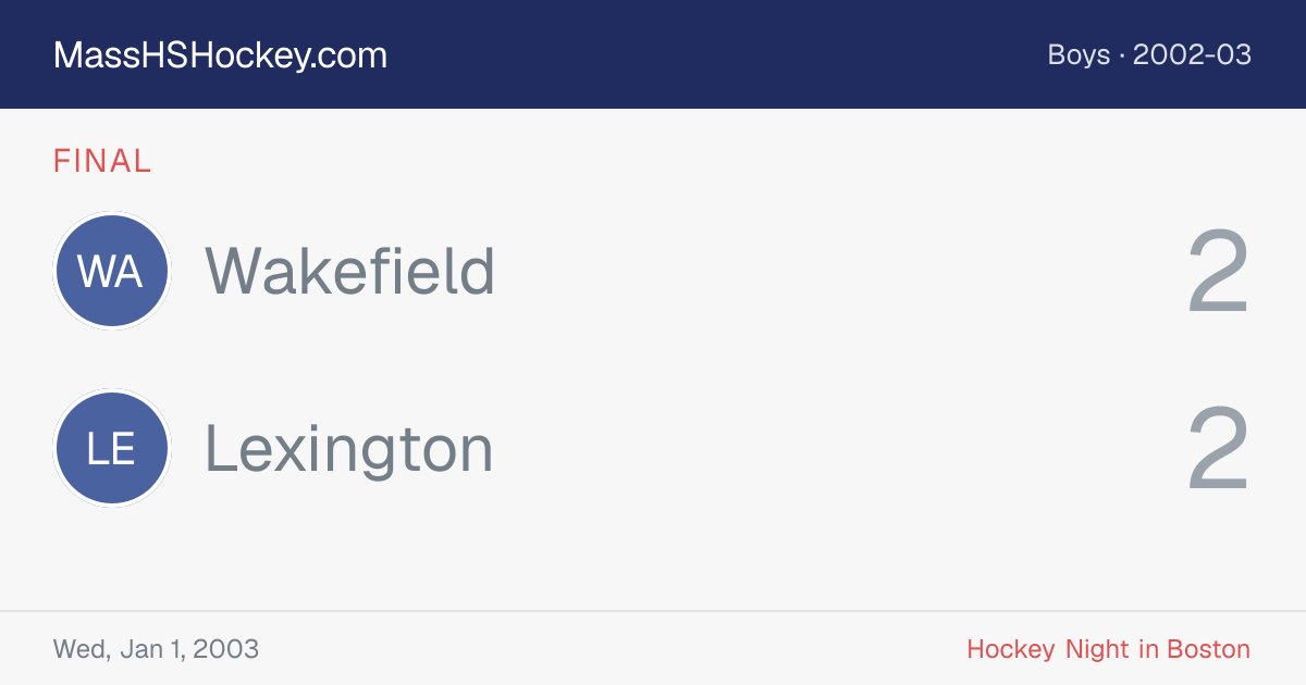 Wakefield at Lexington score card