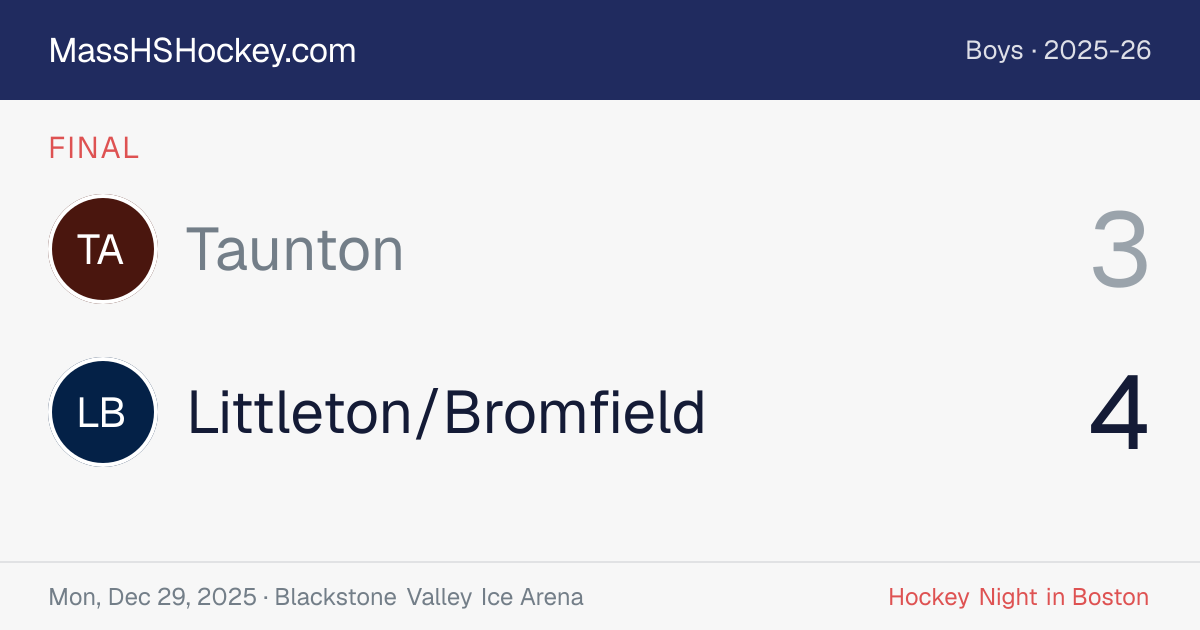Taunton at Littleton/Bromfield score card