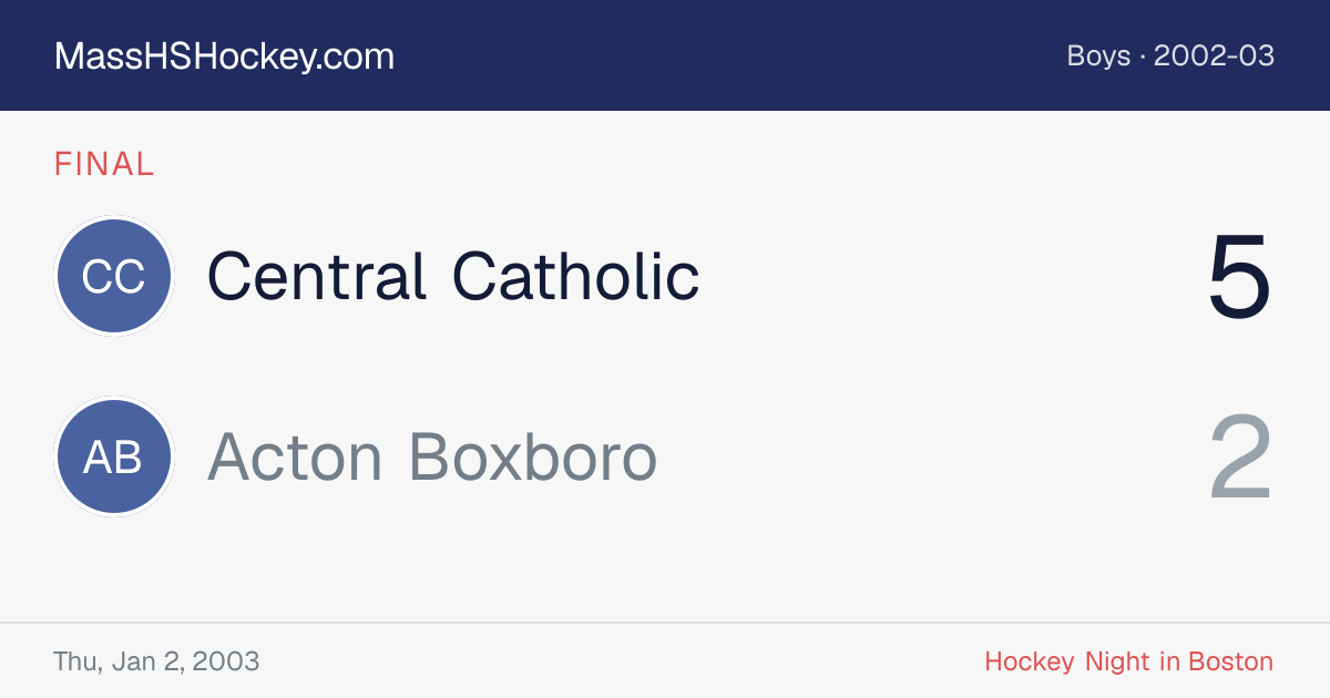 Central Catholic at Acton Boxboro score card