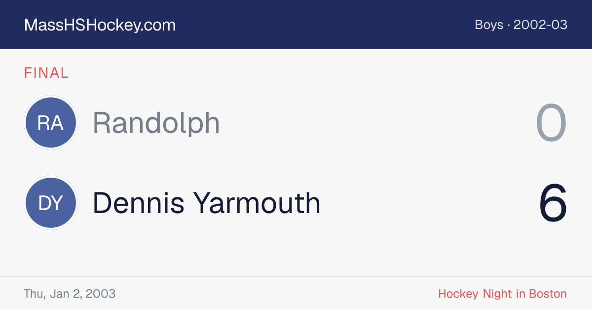 Randolph at Dennis Yarmouth score card