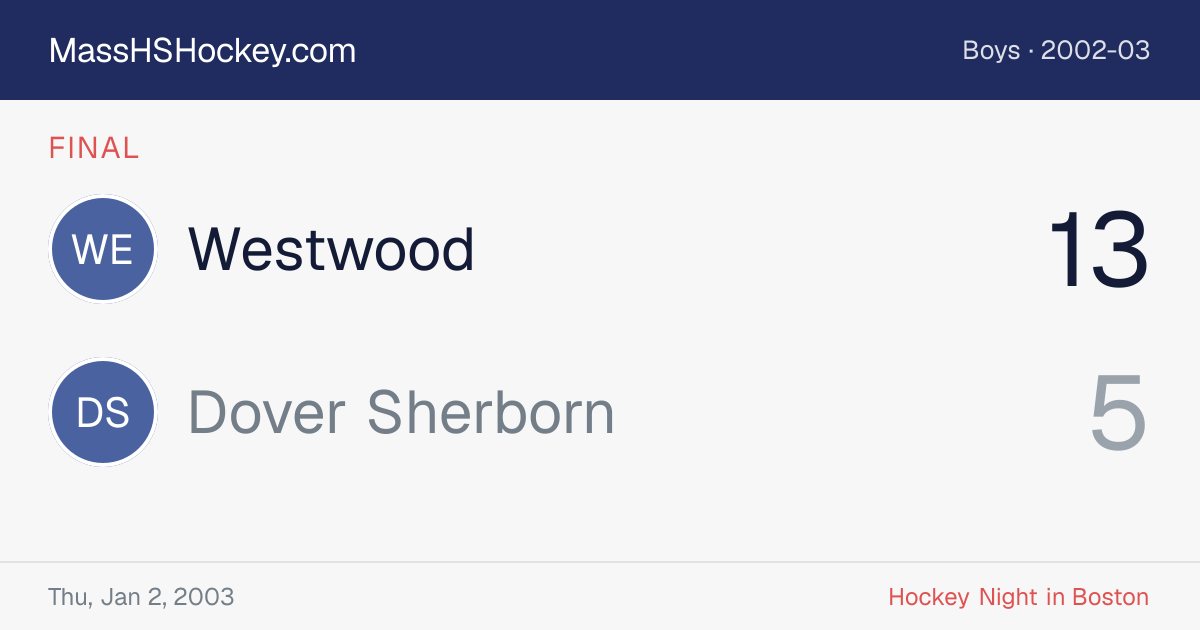 Westwood at Dover Sherborn score card