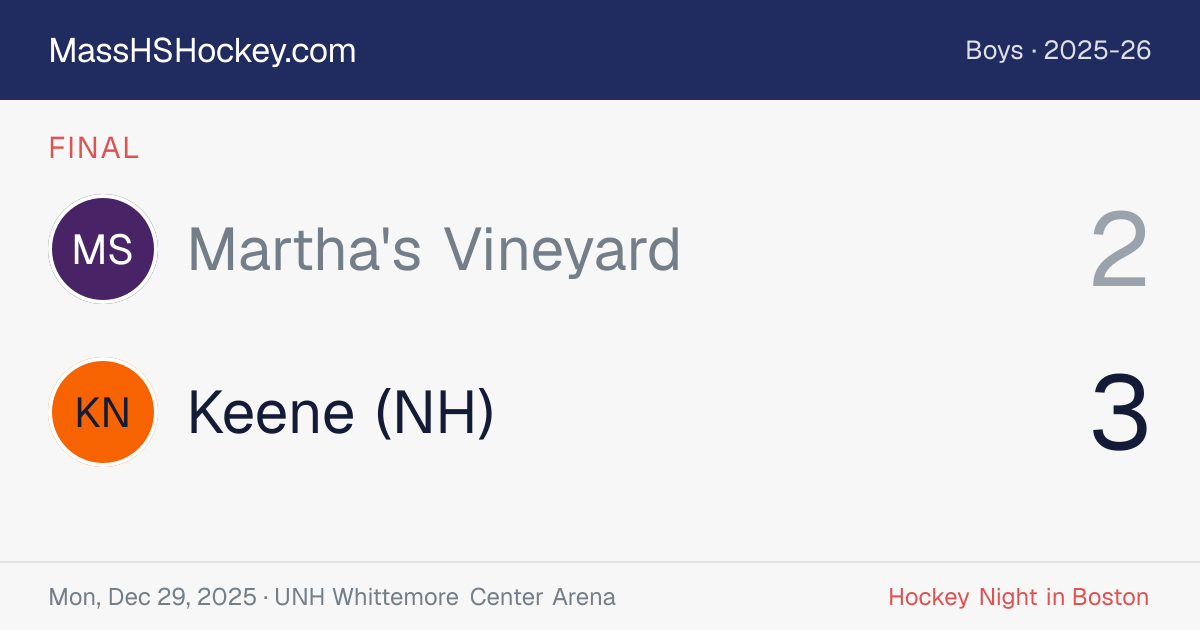 Martha's Vineyard at Keene (NH) score card