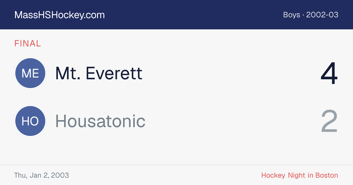 Mt. Everett at Housatonic score card