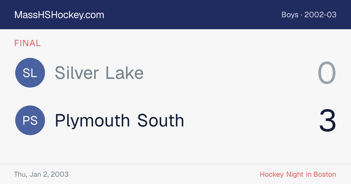 Silver Lake at Plymouth South score card