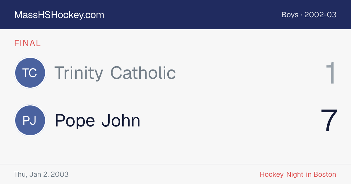 Trinity Catholic at Pope John score card